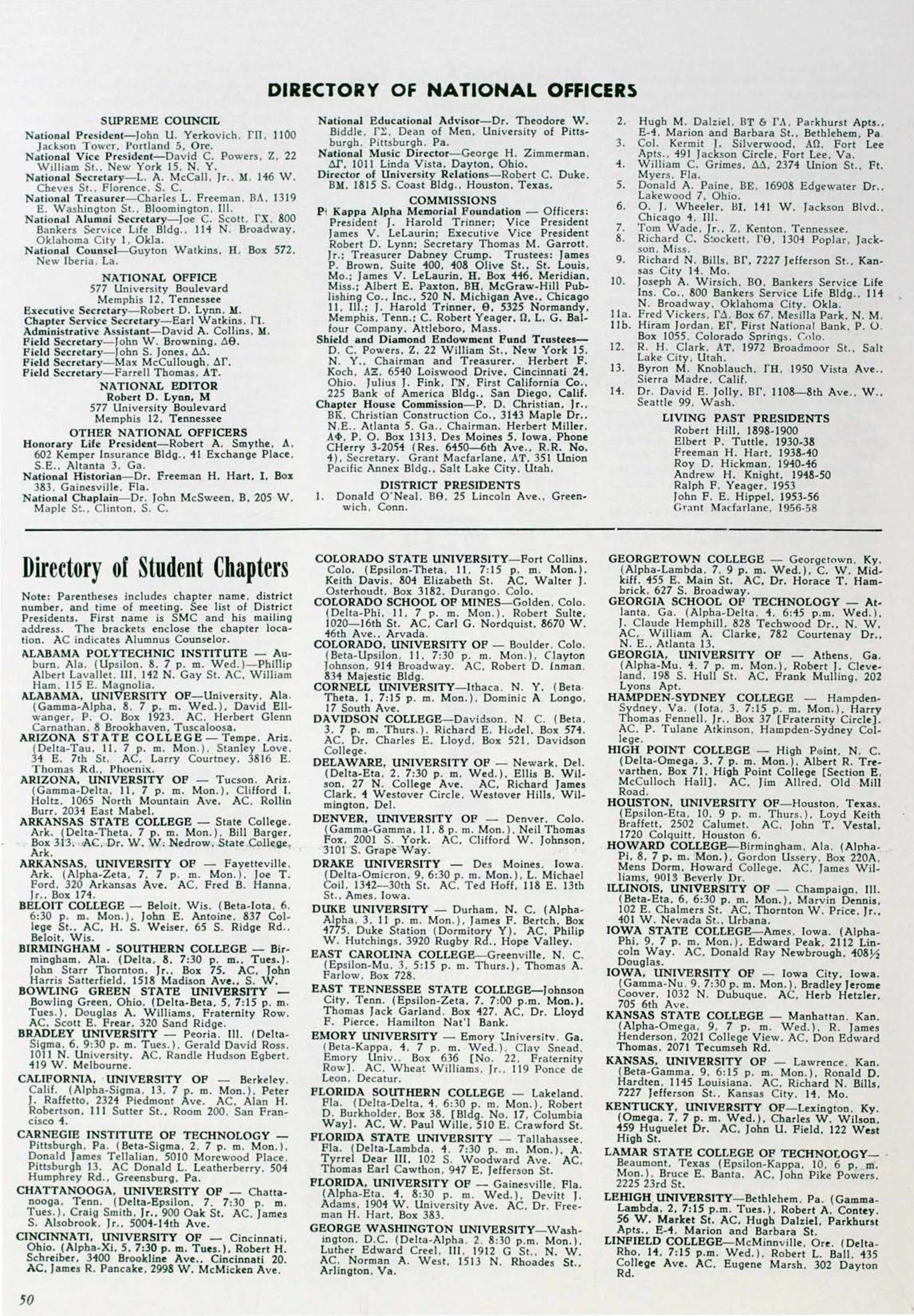 Directory Of National Officers, December 1958